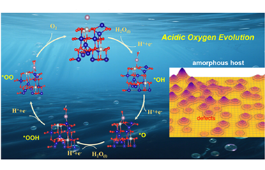 Interfacial confinement and cluster modulation for acidic oxygen evolution 2026.101003